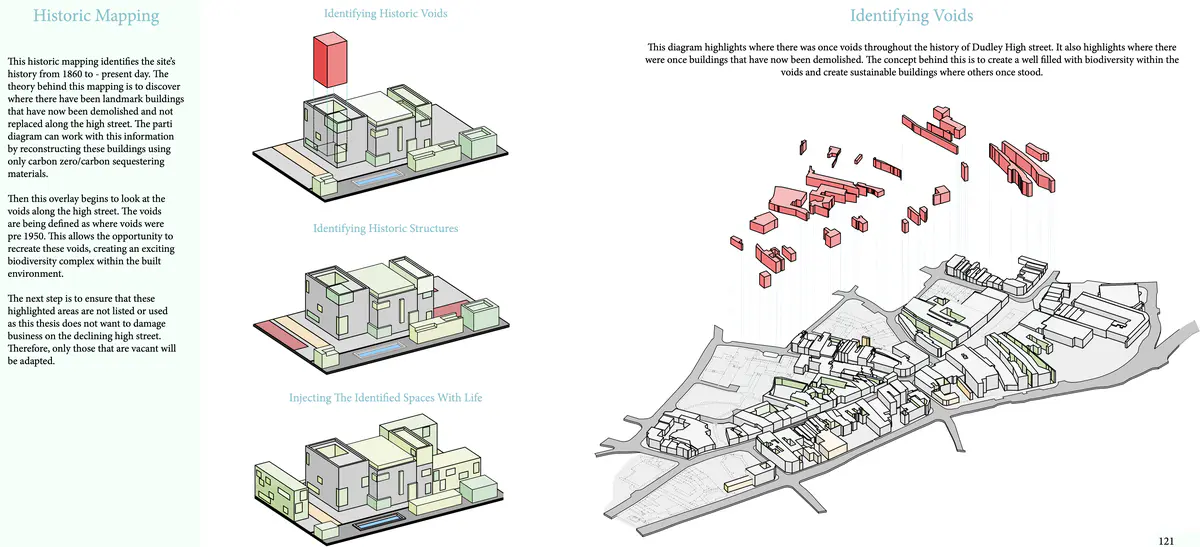 Explore The History Of Site Voids - This will provide an opportunity to reimplement these to allow vertical green corridors to occur.

Explore Vacant Buildings - To avoid damaging an already deteriorating high street, I aim only to take over vacant plots.

Investigate the opportunity for Miyawaki planting - understand the conditions required to grow a sustainable material source on-site, including ground, water, and space conditions.

It takes over a building that leads directly to an open space where a community hub is the centre of the thesis, offering education, community engagement and material celebration. - Ryan Cooksey Material Celebration Hub 6.png